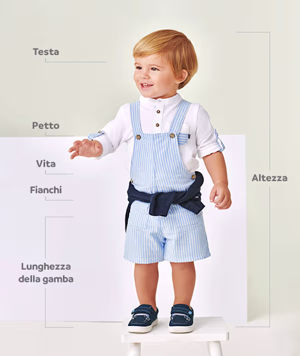 Guida alle taglie baby