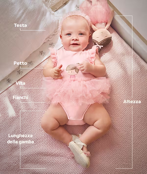 Le taglie dei neonati: come orientarsi senza sbagliare